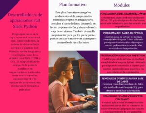 DESARROLLADOR FULL STACK PYTHON – Talento Digital